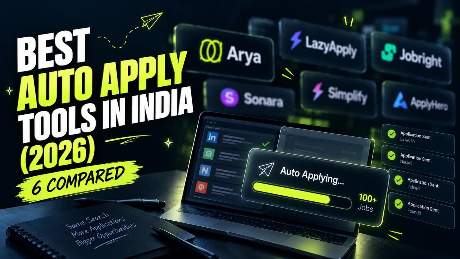 Best Auto Apply Tools in India (2026): 6 Compared
